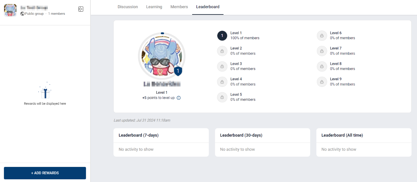 Communities Overview – figure 14