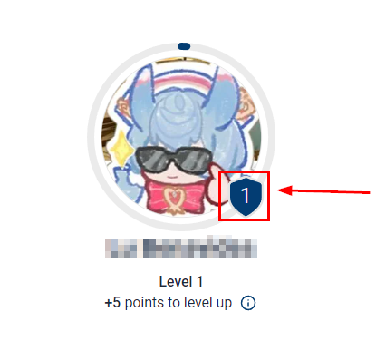 Community Badges – figure 1