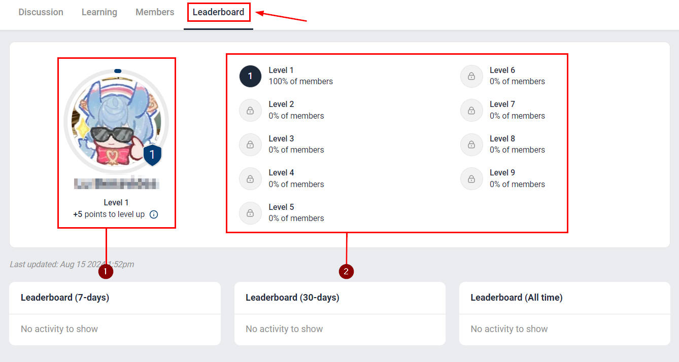 Community Badges – figure 2