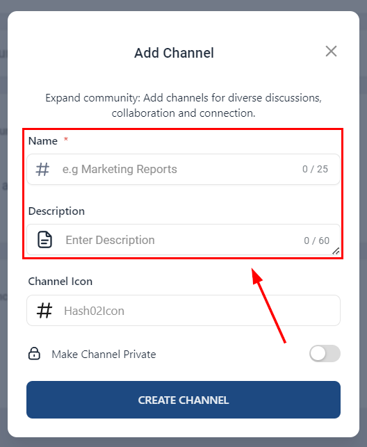 Content Management in Communities – figure 4