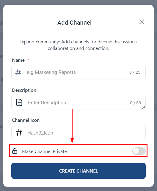 Content Management in Communities – figure 6