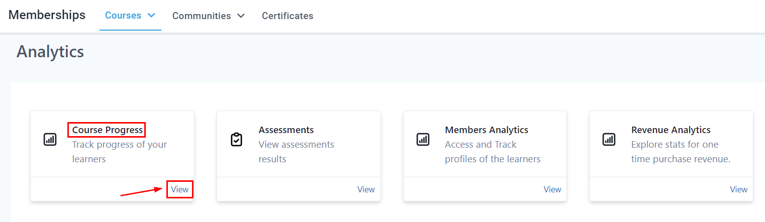 Membership Analytics – figure 2