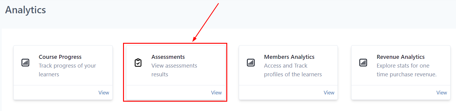Membership Analytics – figure 6