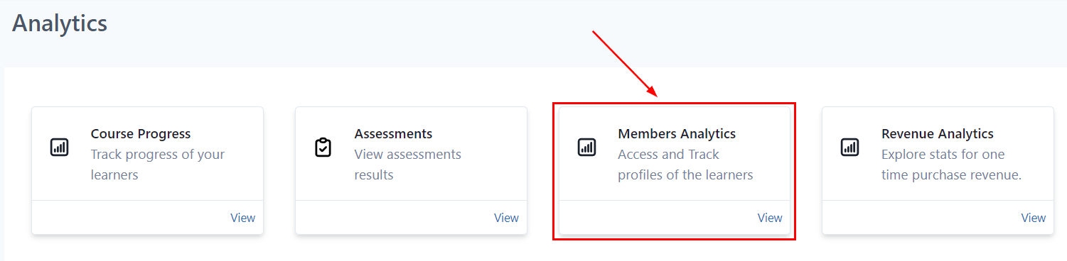 Membership Analytics – figure 8