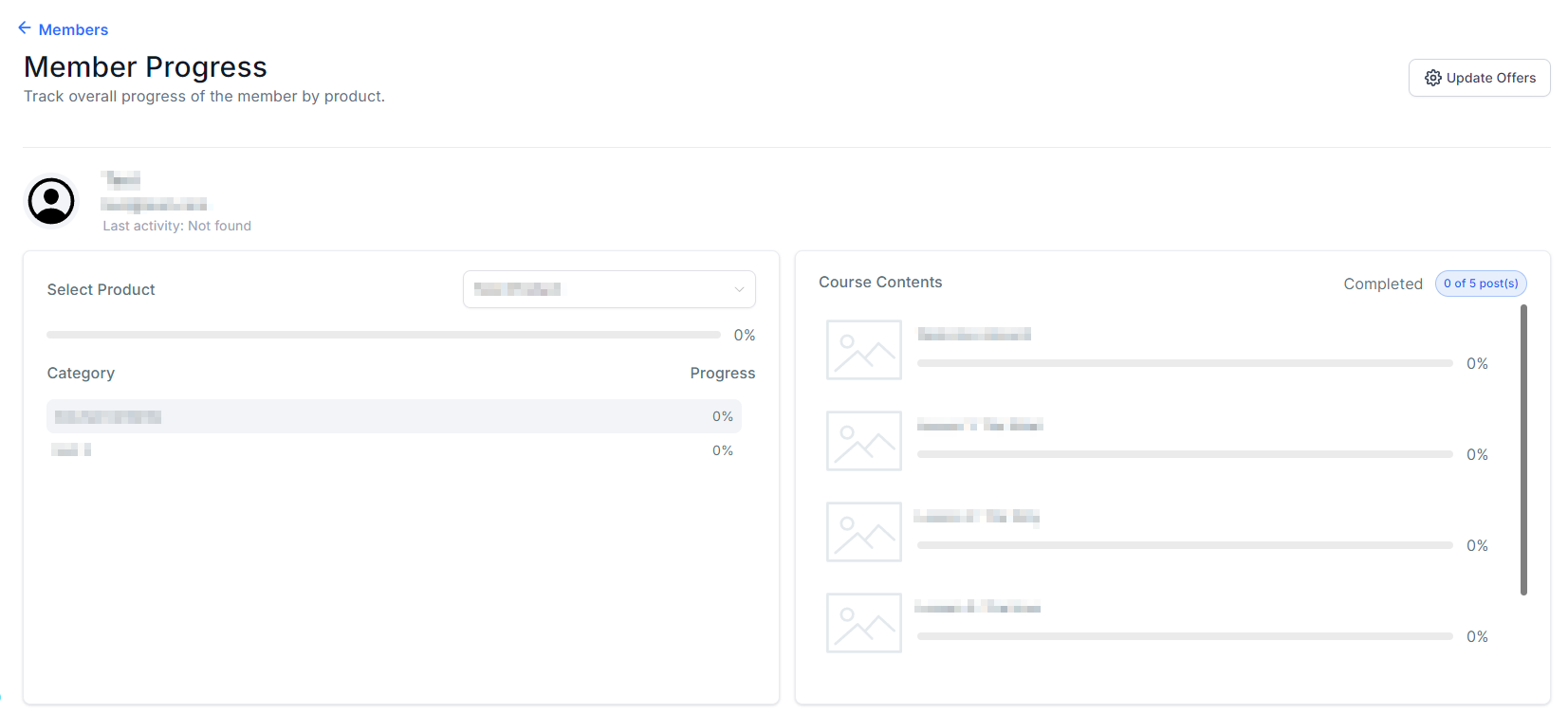 Membership Analytics – figure 10