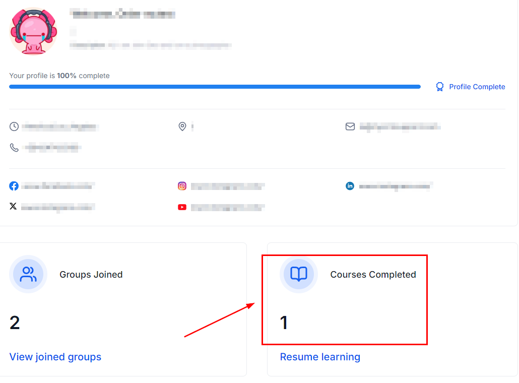 Membership Analytics – figure 15