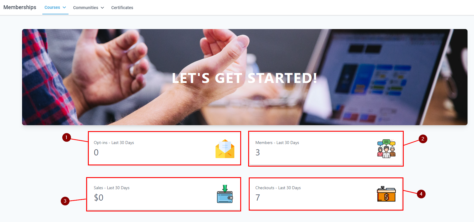 Memberships Overview – figure 3