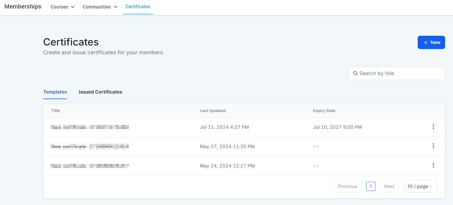 Memberships Overview – figure 10