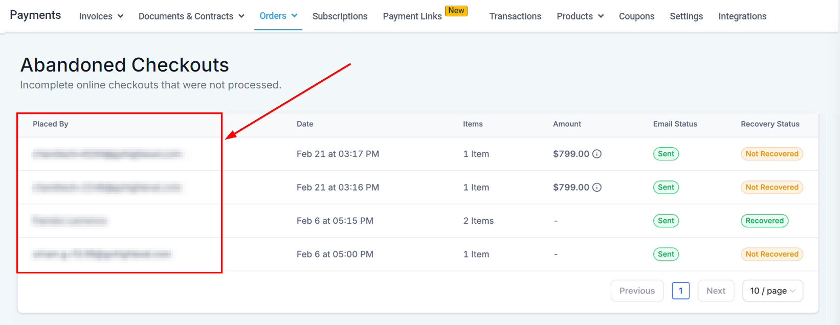 Abandoned Checkout in Orders – figure 2