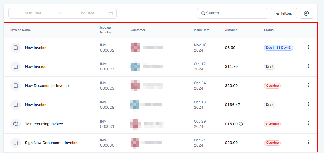 Invoices Overview – figure 14