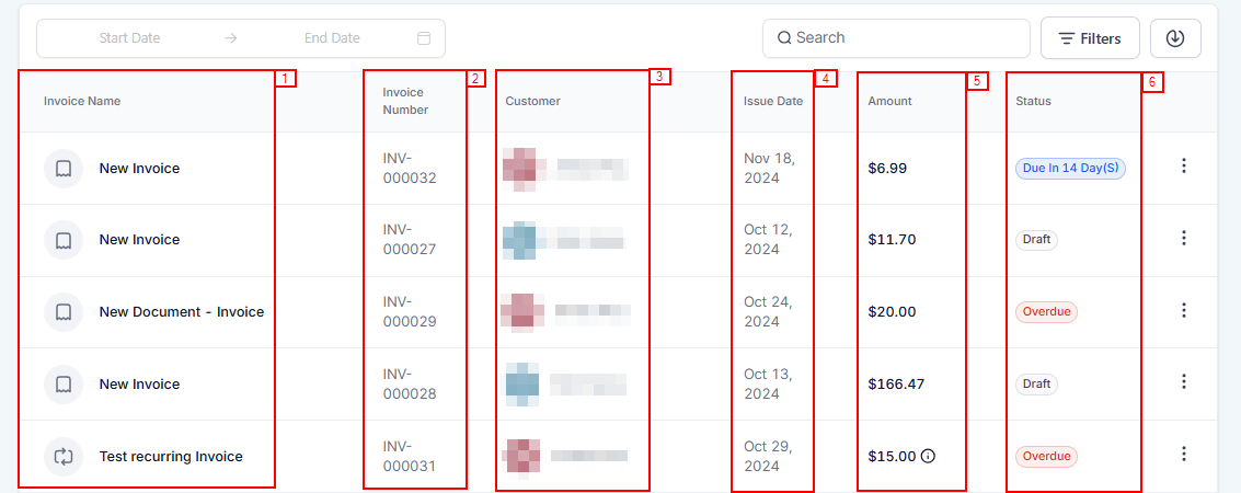 Invoices Overview – figure 15