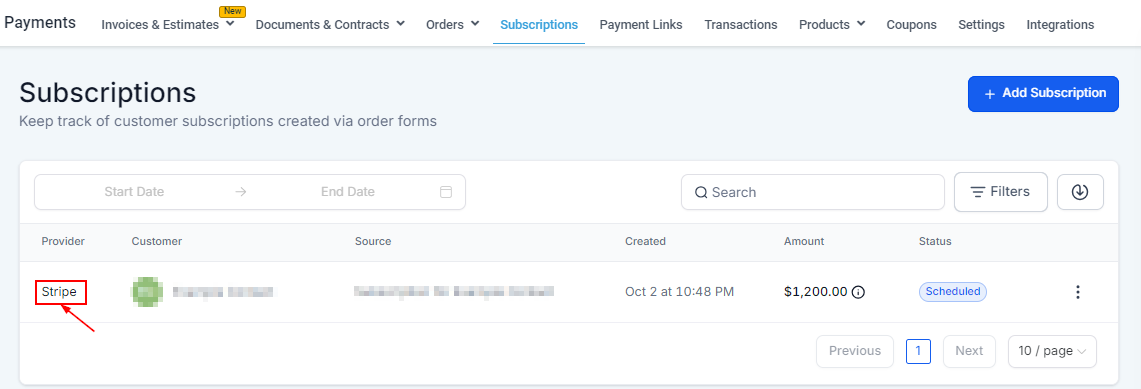 Subscriptions – figure 6