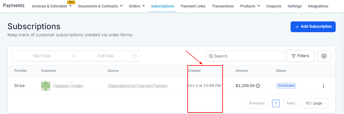 Subscriptions – figure 9