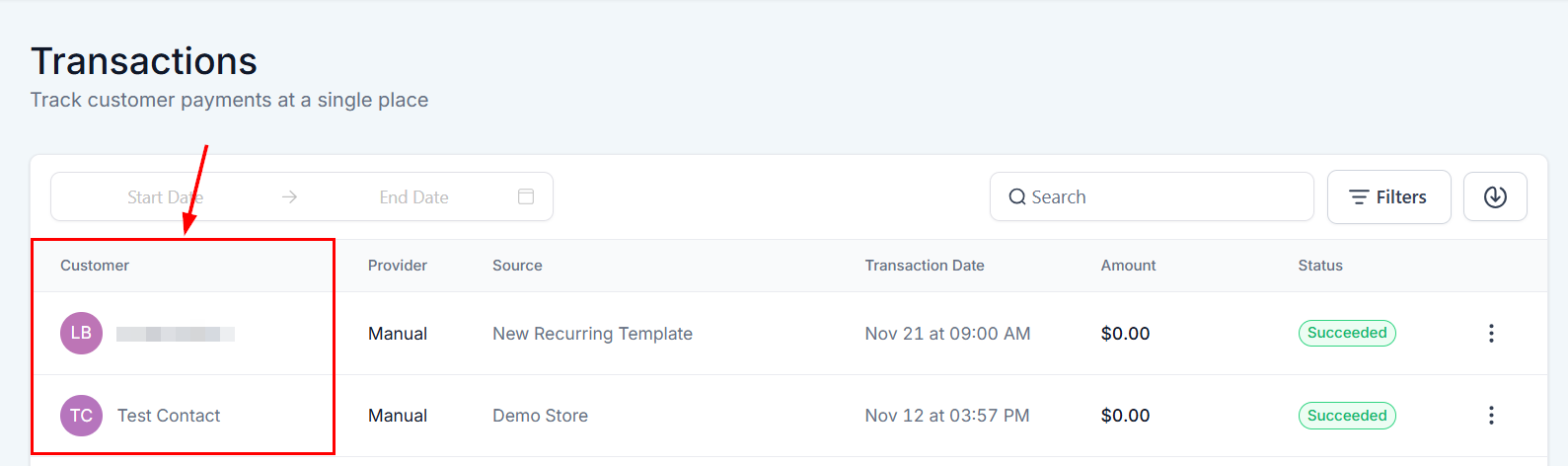 Transactions – figure 6