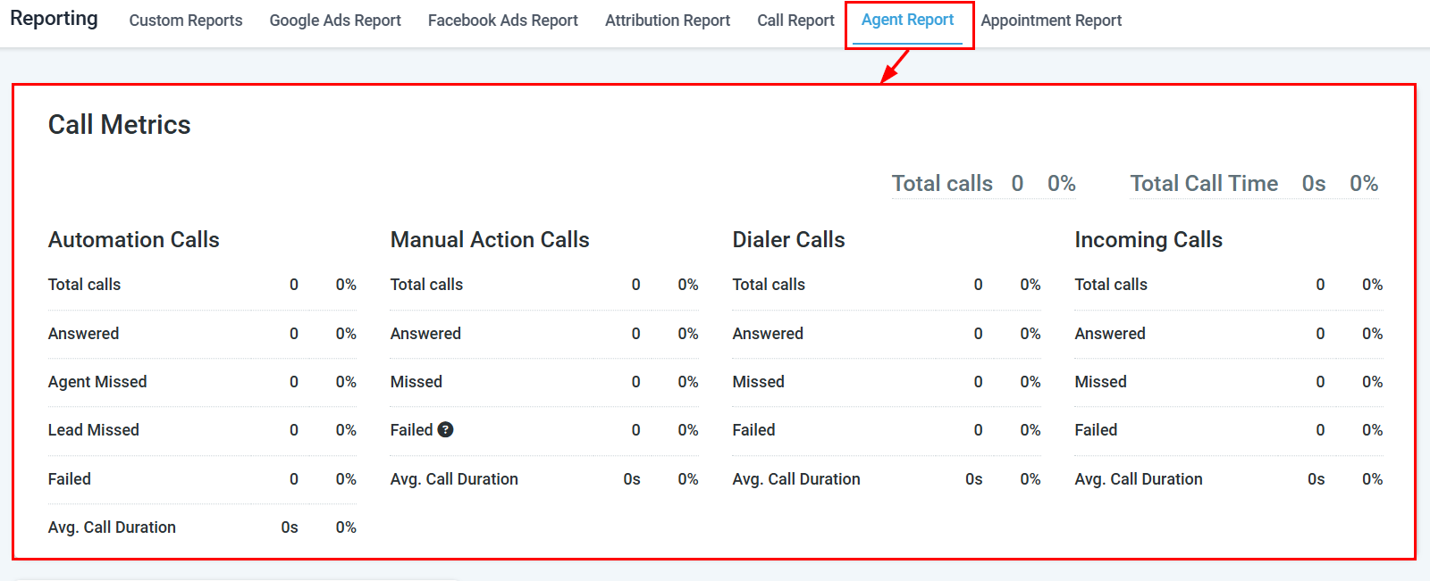 Agent Call Metrics – figure 1