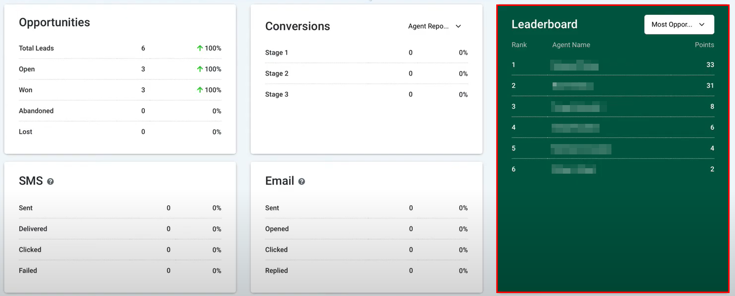 Agent Leaderboard – figure 1