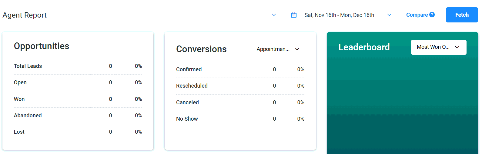 Agent Reporting - Overview – figure 4