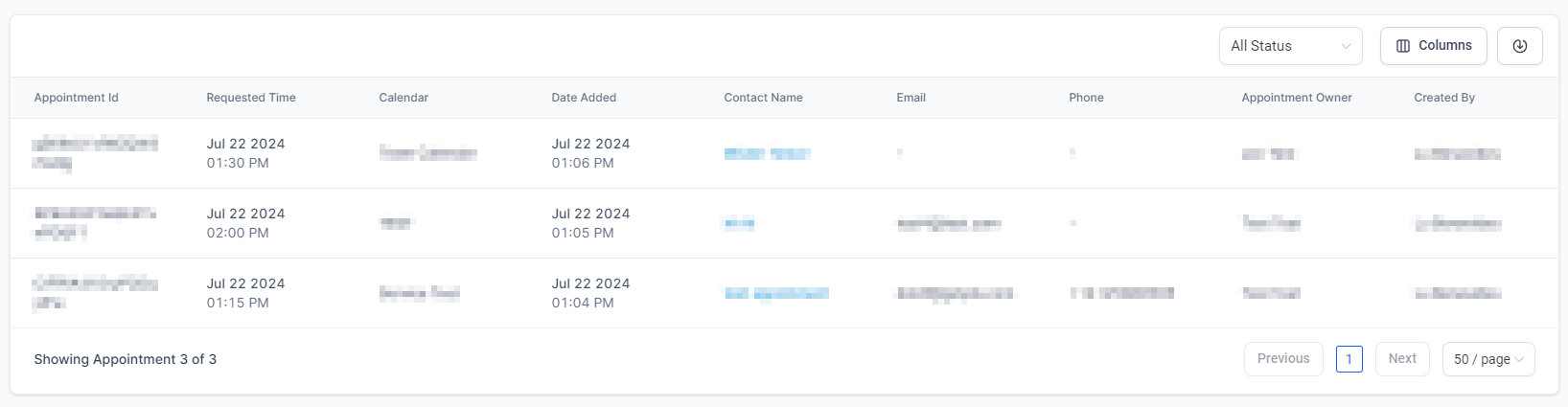 Appointment Report - Overview – figure 10