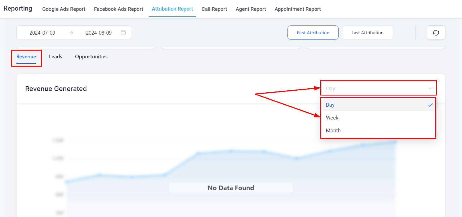 Attribution Report - Overview – figure 9