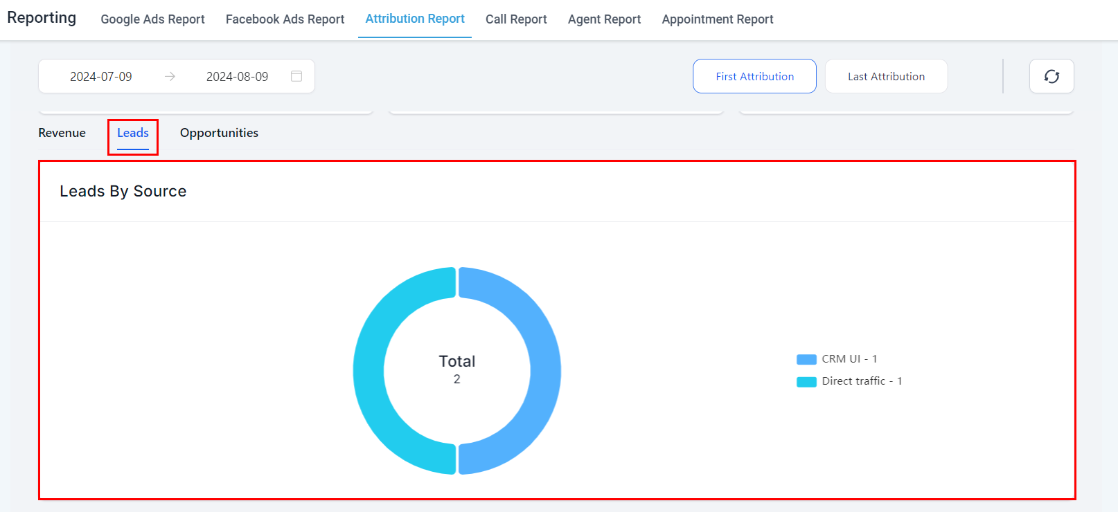 Attribution Report - Overview – figure 10