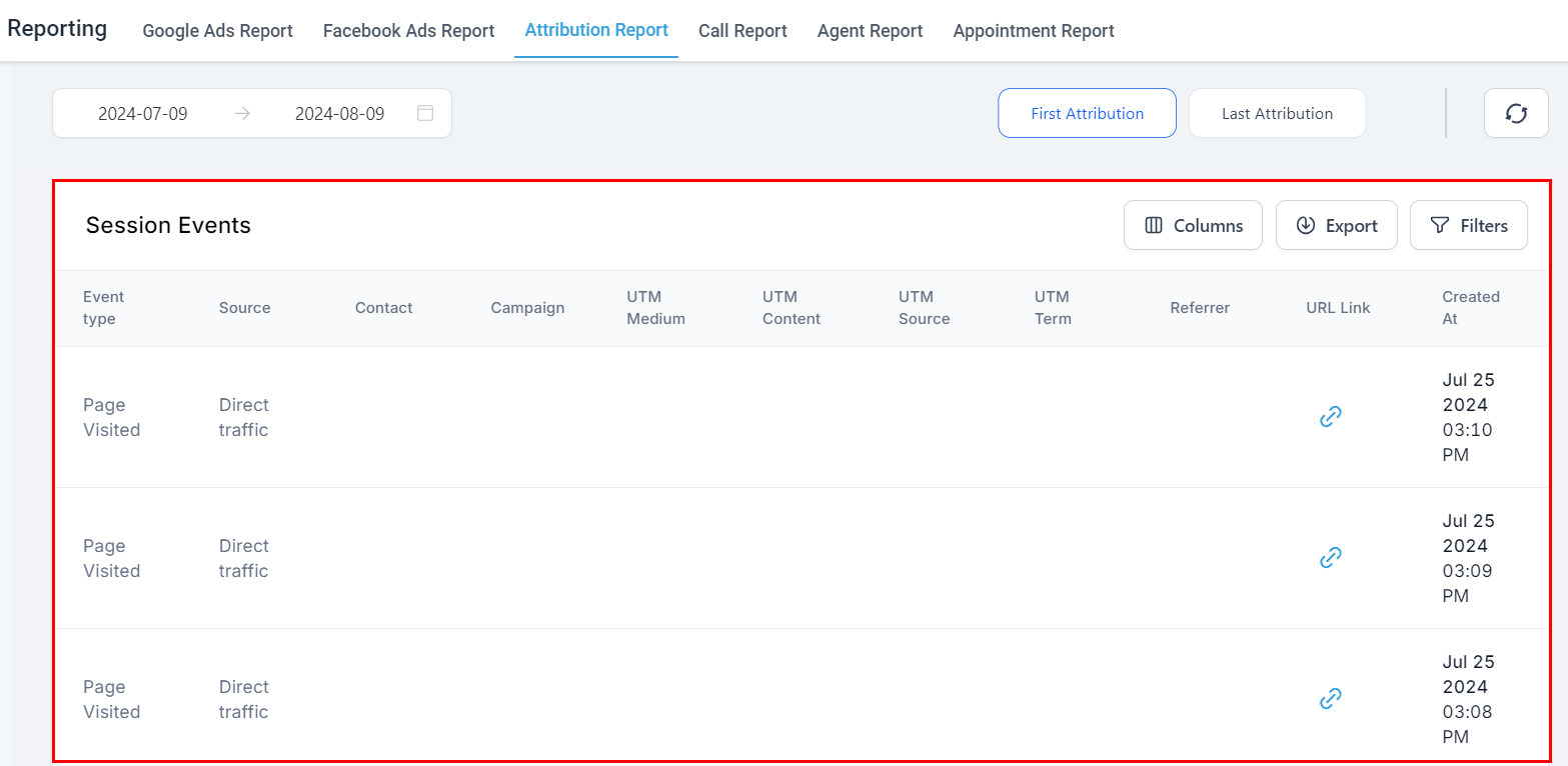 Attribution Report - Overview – figure 14