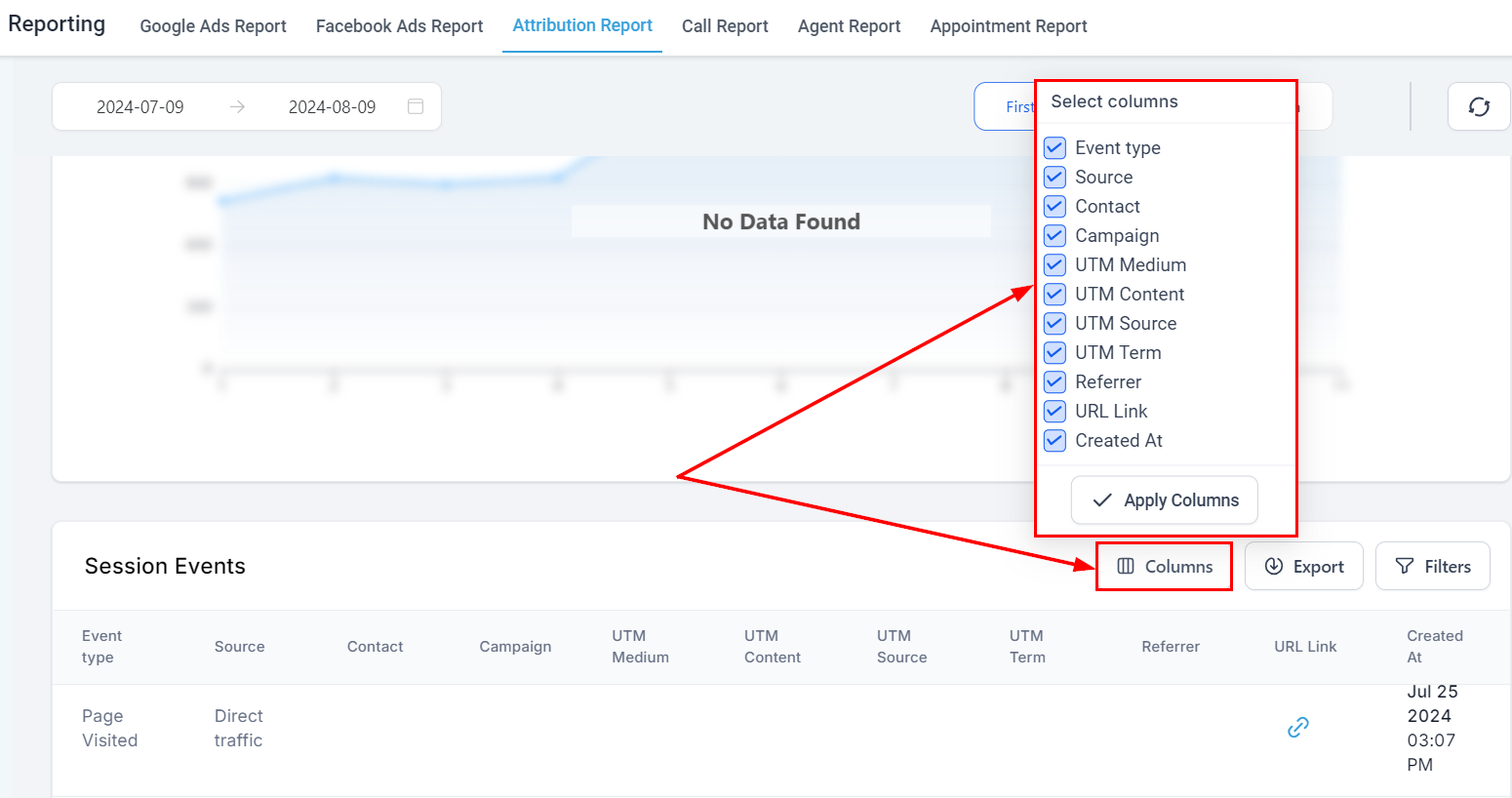 Attribution Report - Overview – figure 15