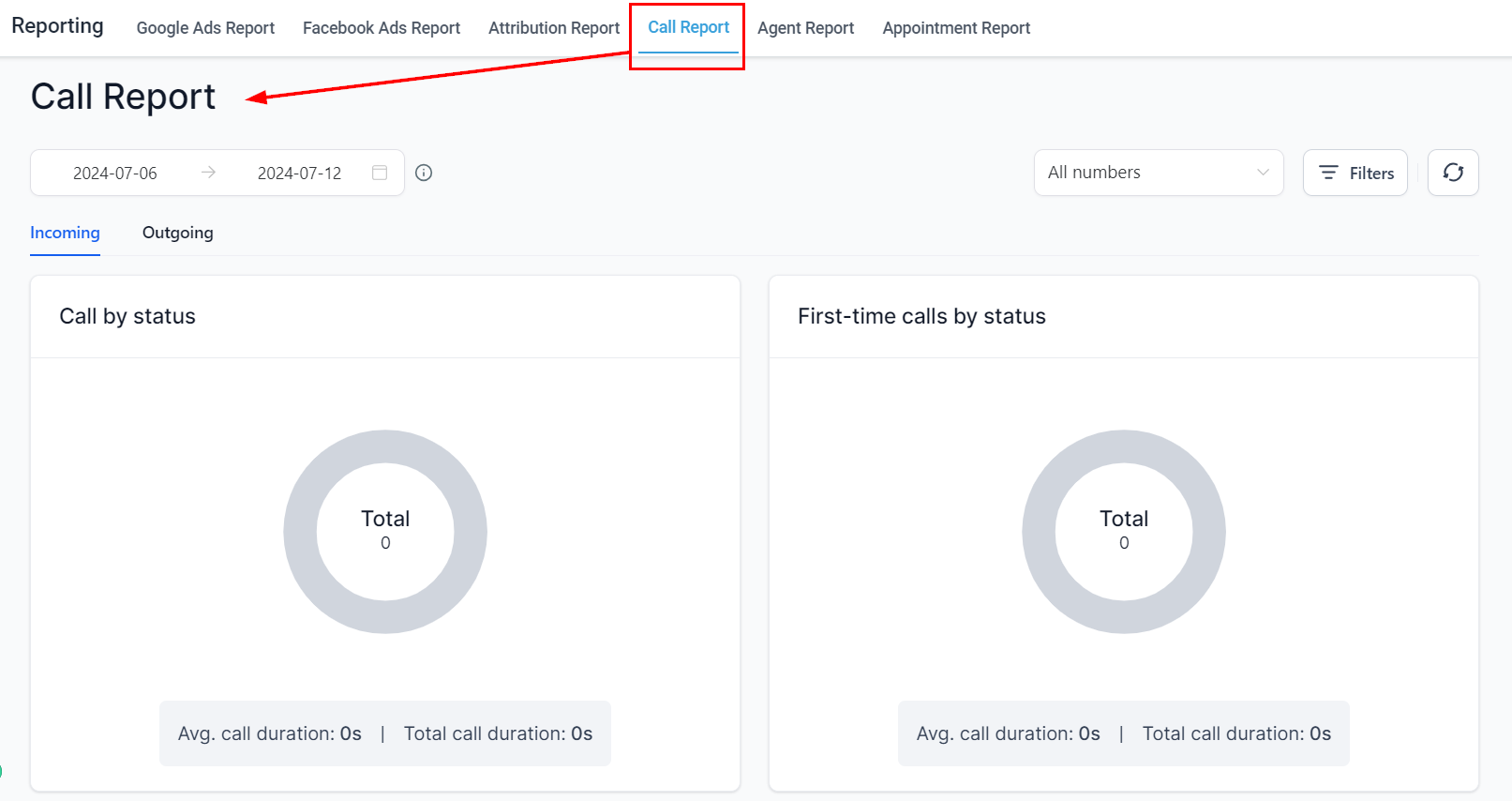 Call Reporting – figure 1