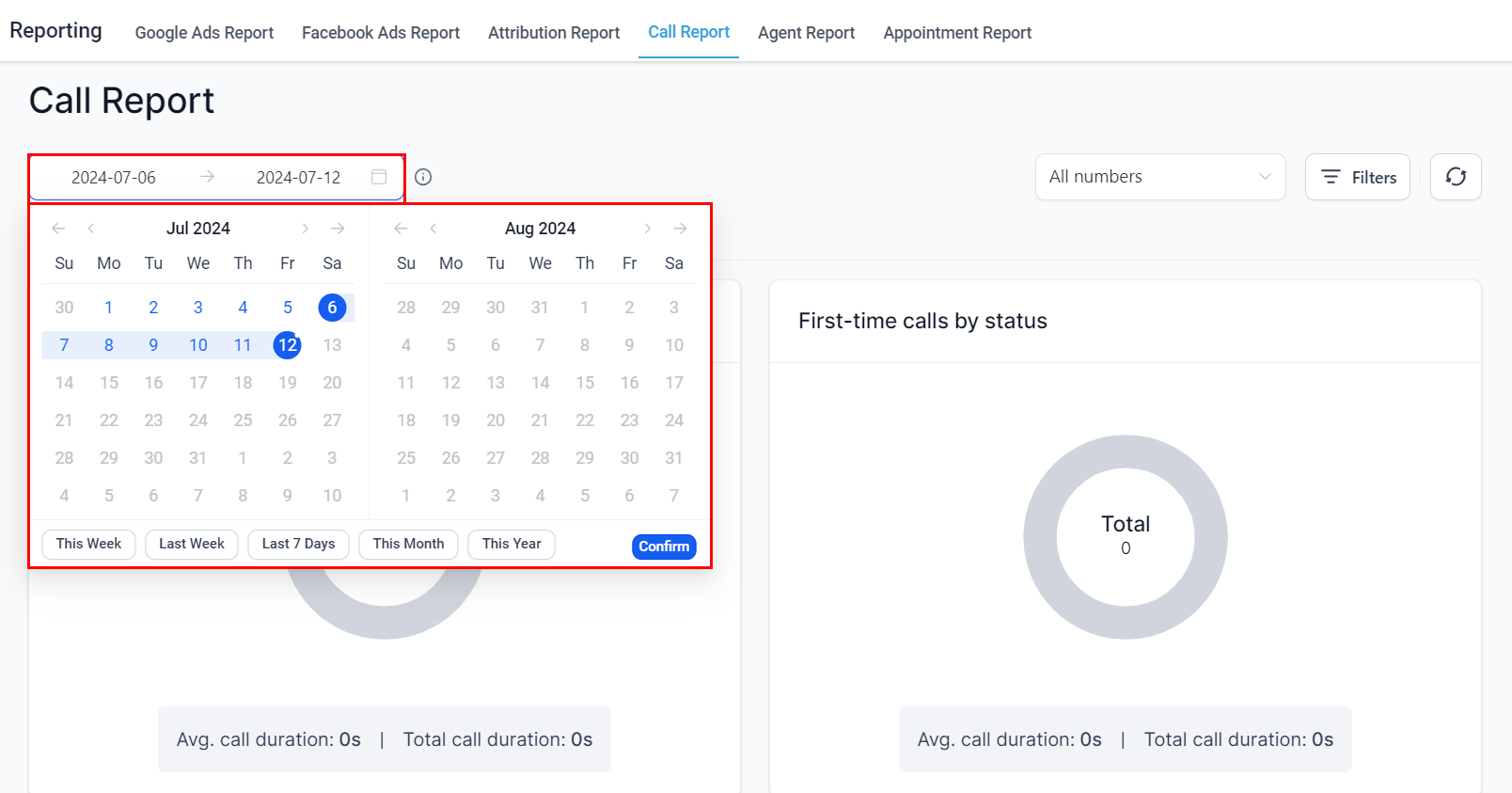 Call Reporting – figure 2
