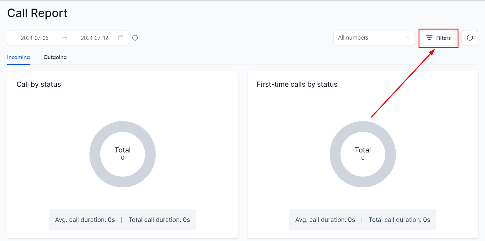 Call Reporting – figure 4