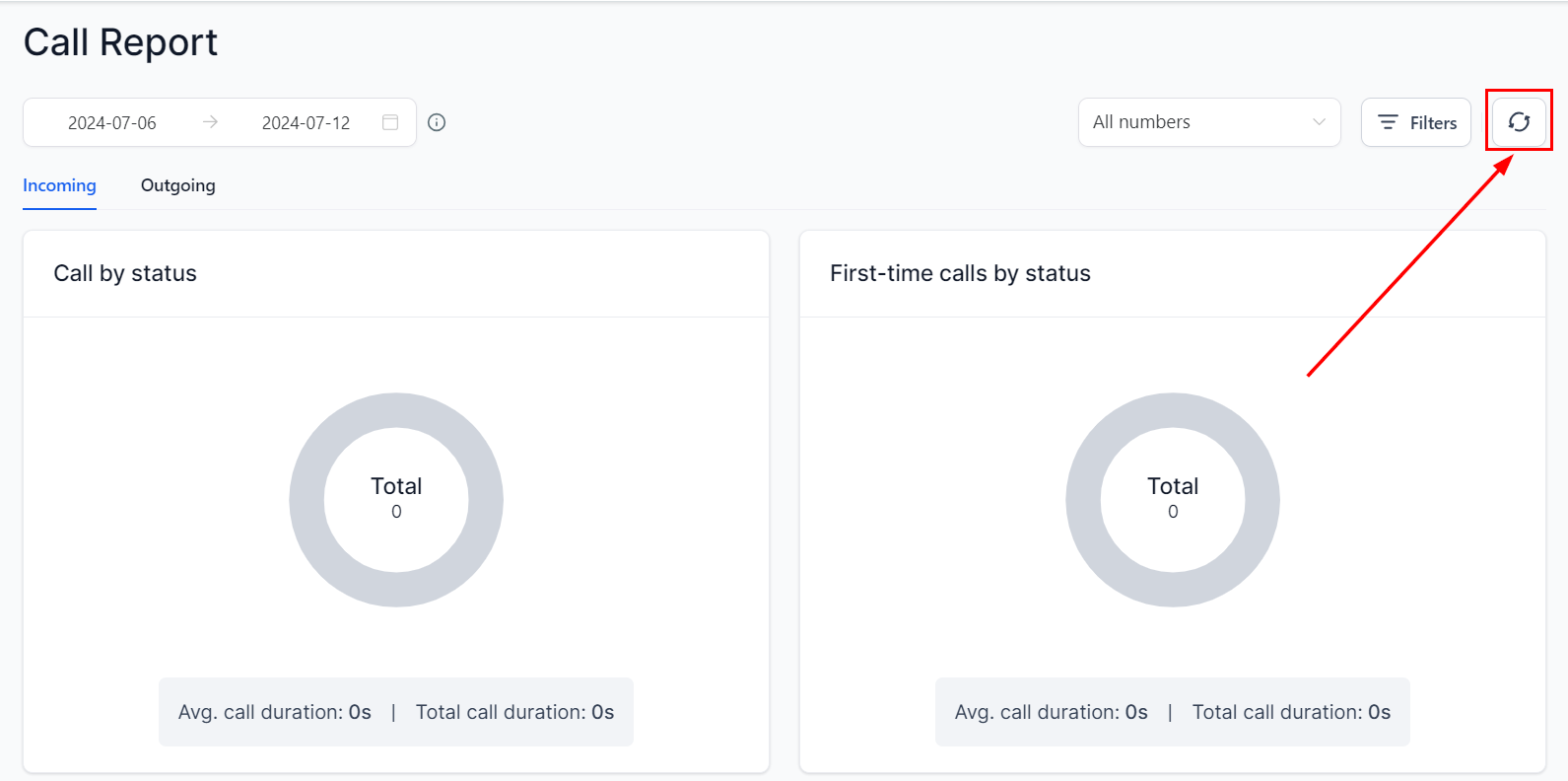 Call Reporting – figure 5