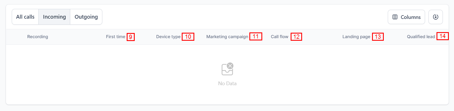 Call Reporting – figure 9