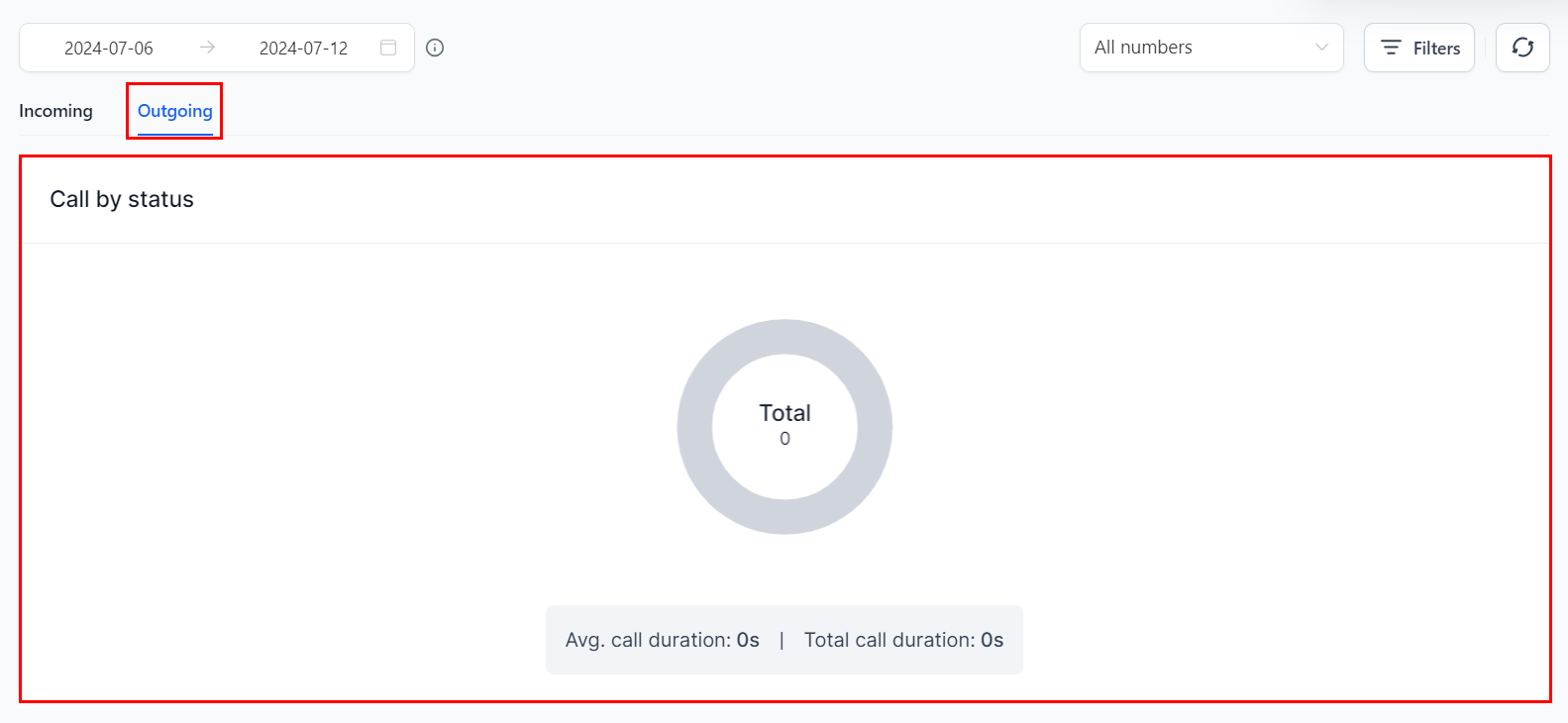 Call Reporting – figure 12