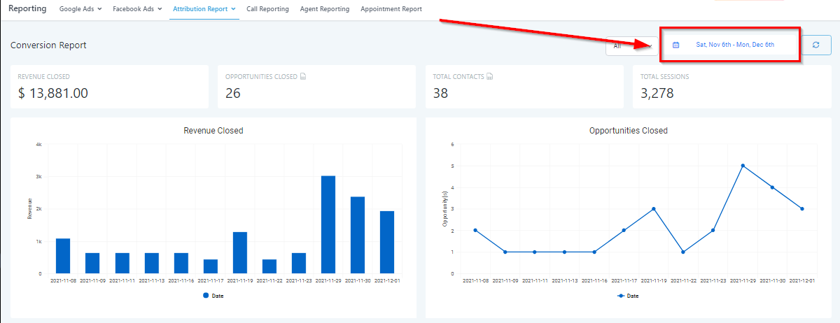 Conversion Report – figure 3