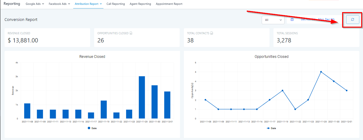 Conversion Report – figure 4