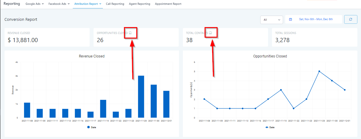 Conversion Report – figure 16
