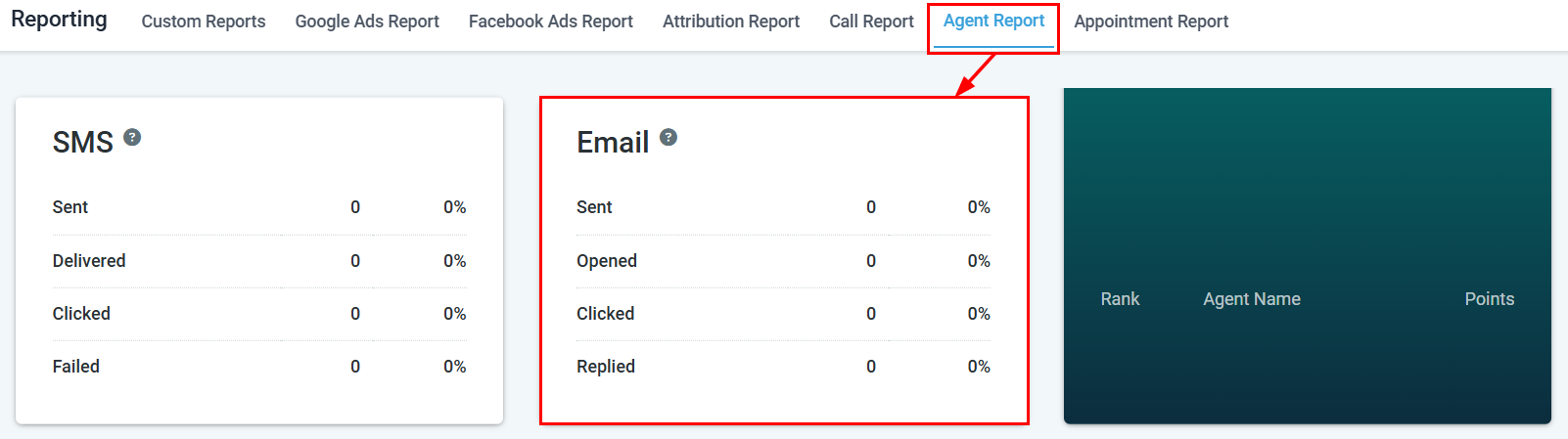 Email Reporting – figure 1