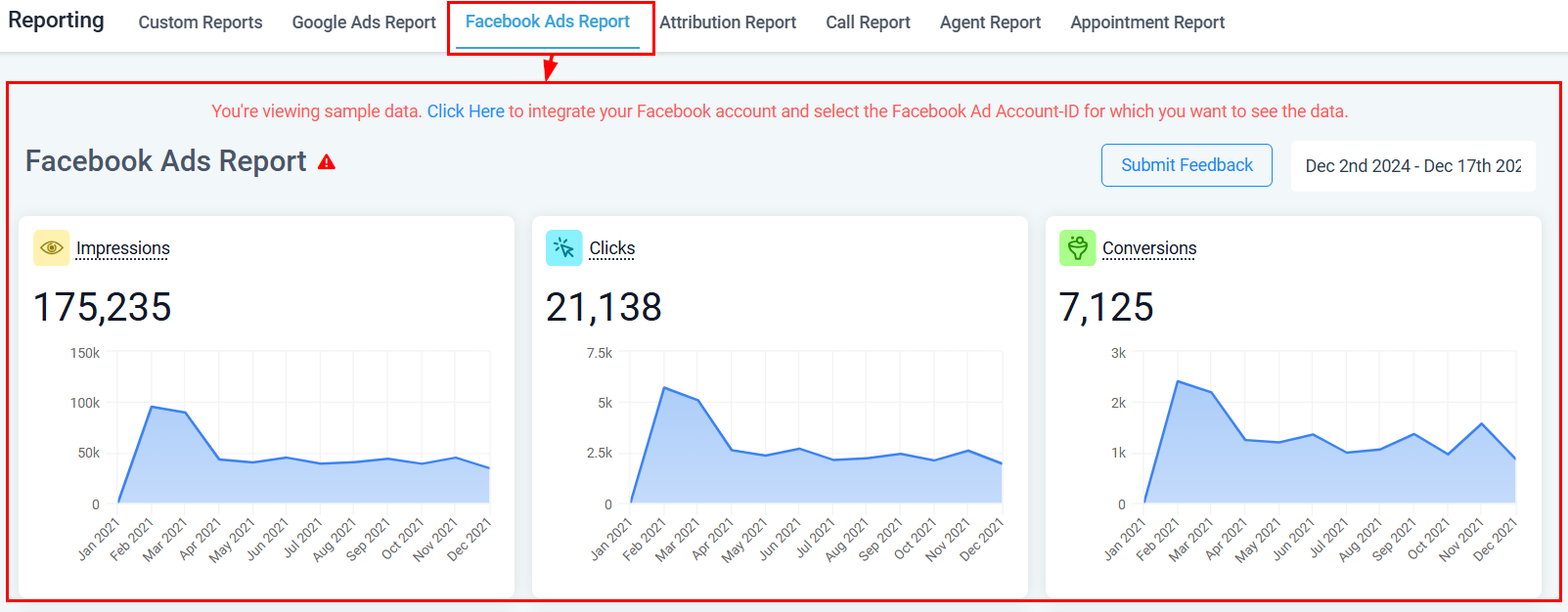 Facebook Ads Reporting – figure 1