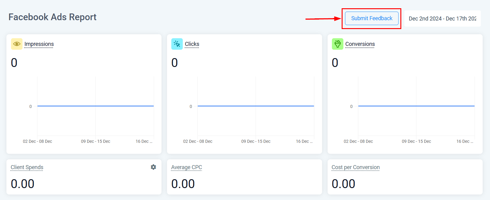 Facebook Ads Reporting – figure 2