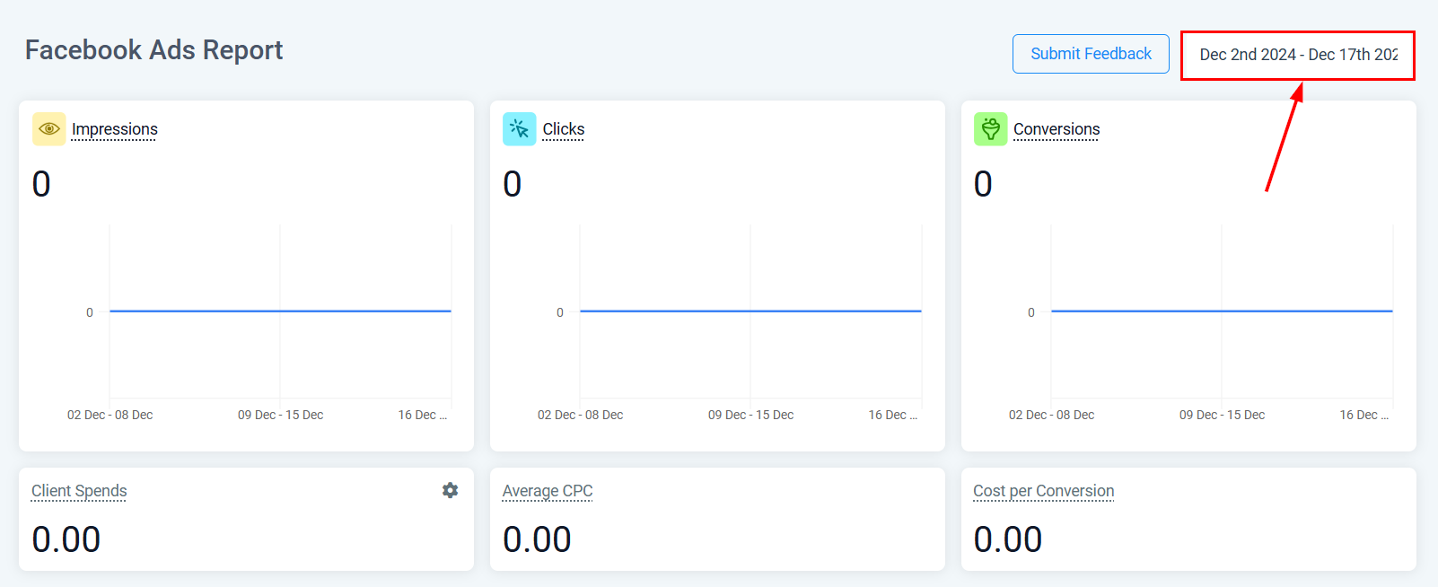 Facebook Ads Reporting – figure 3