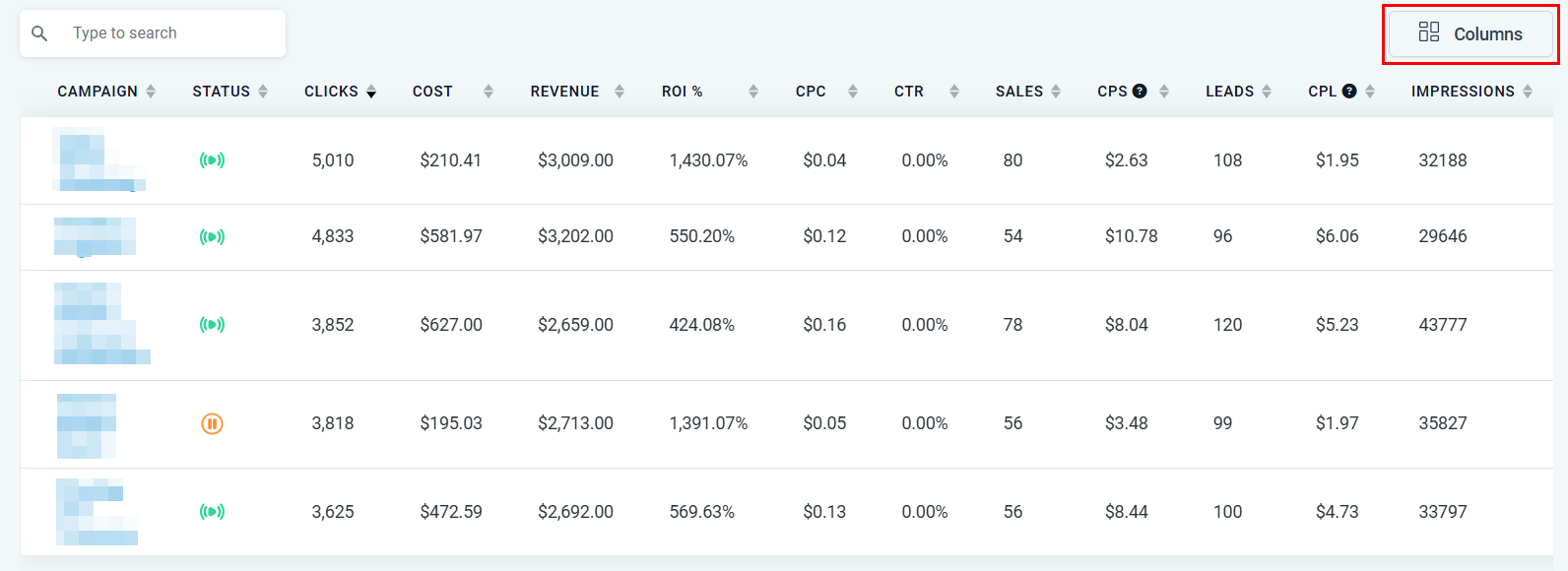 Facebook Ads Reporting – figure 10