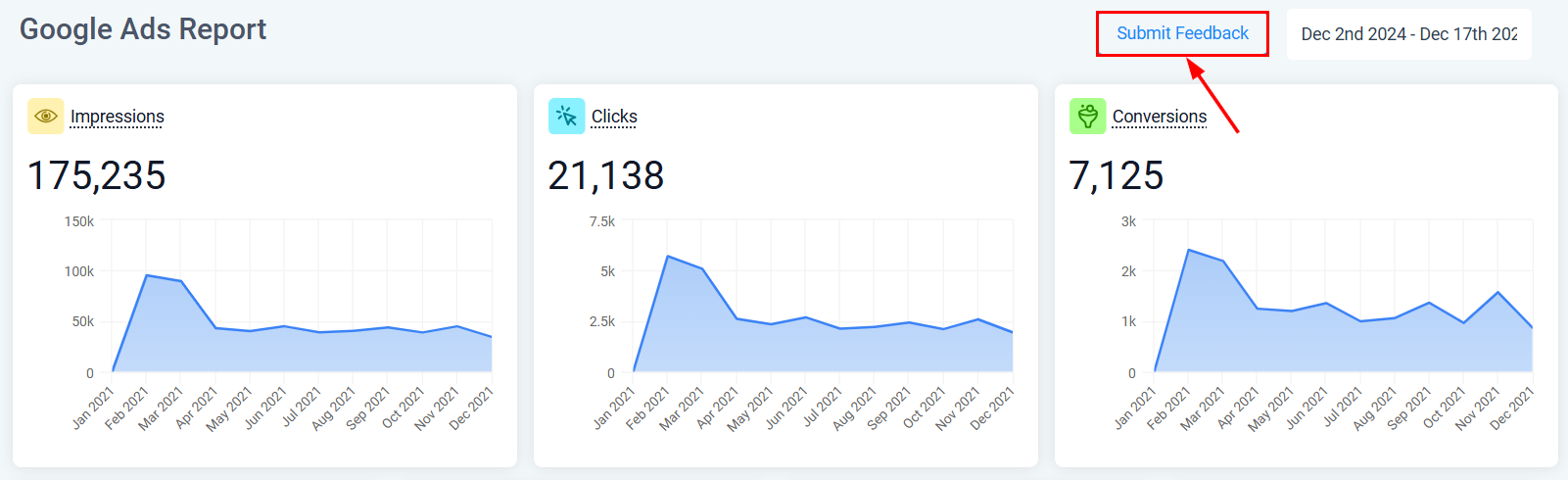Google Ads Reporting – figure 2