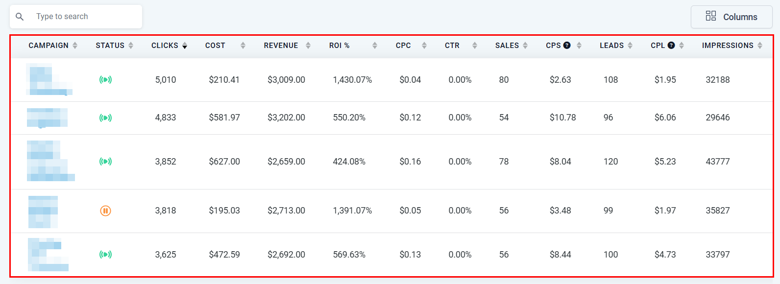 Google Ads Reporting – figure 8