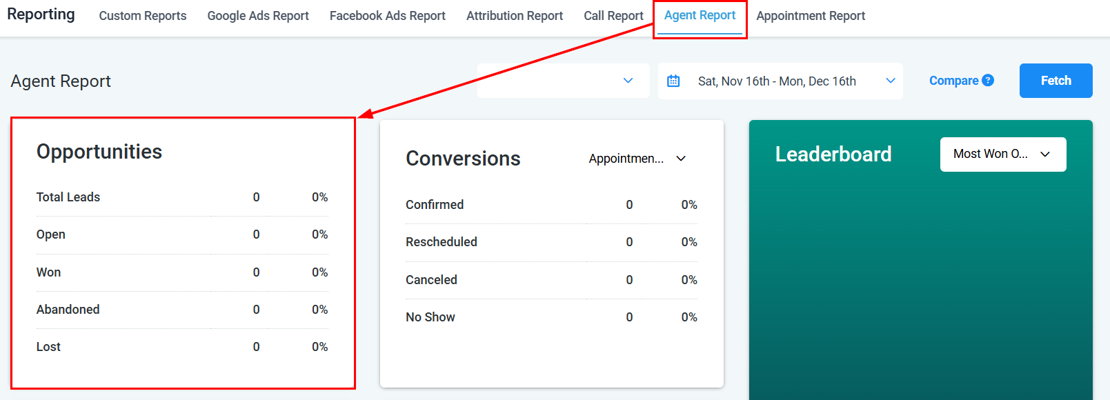Opportunities Reporting – figure 1