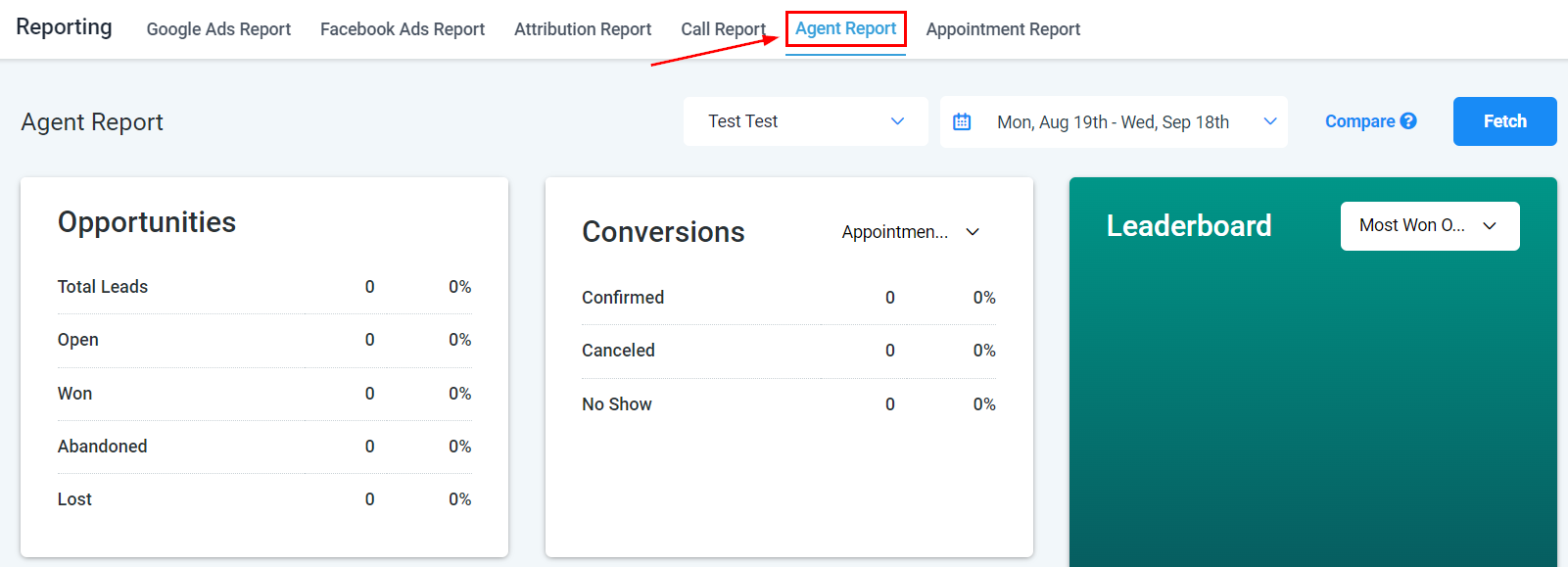 Understanding SMS Activity Metrics – figure 1
