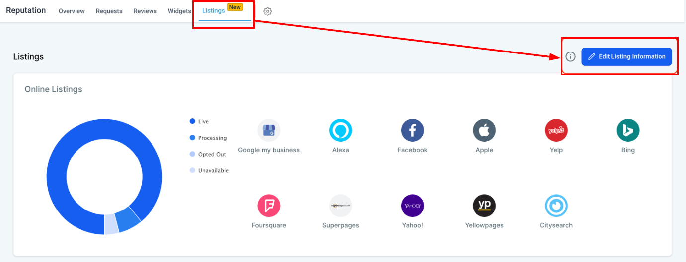 How to Cancel Yext Listings – figure 1