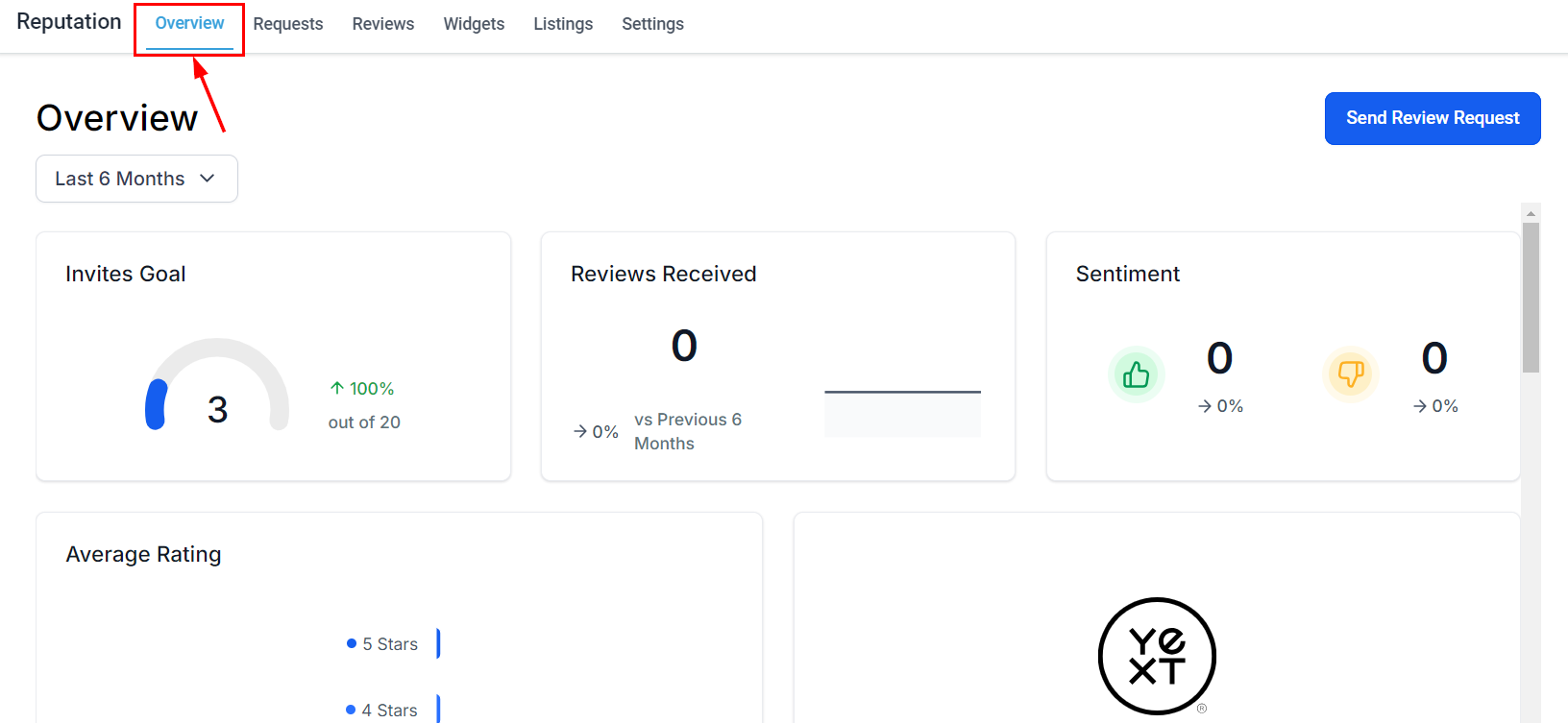 Reputation Tab Overview – figure 1