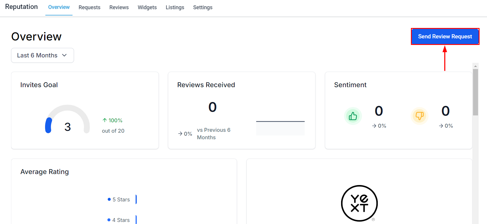 Reputation Tab Overview – figure 3