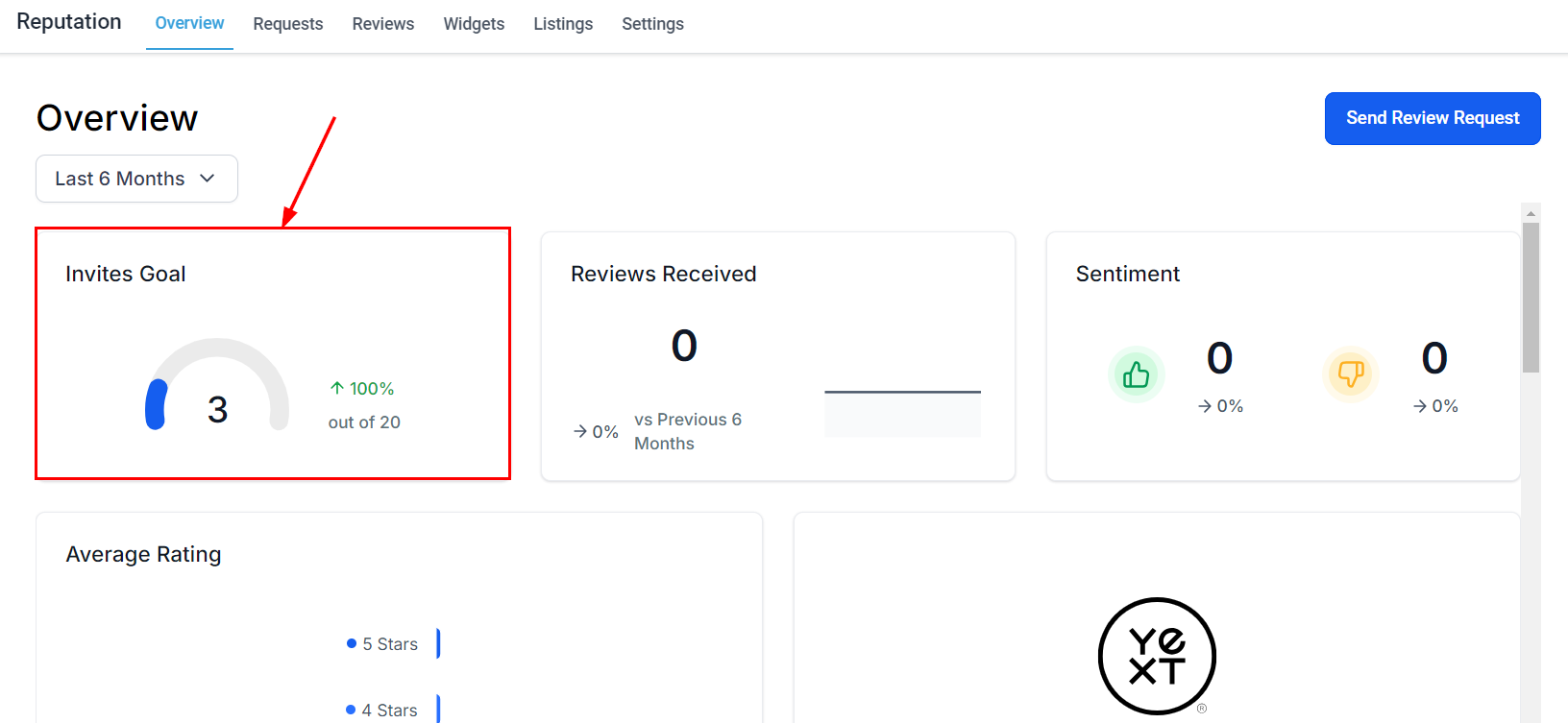 Reputation Tab Overview – figure 4