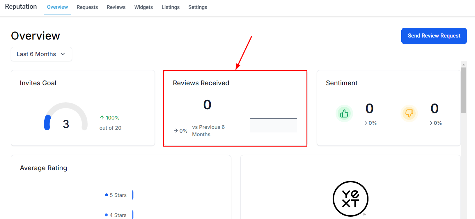 Reputation Tab Overview – figure 5