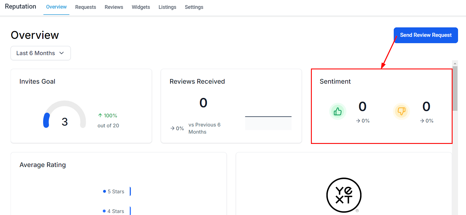 Reputation Tab Overview – figure 6